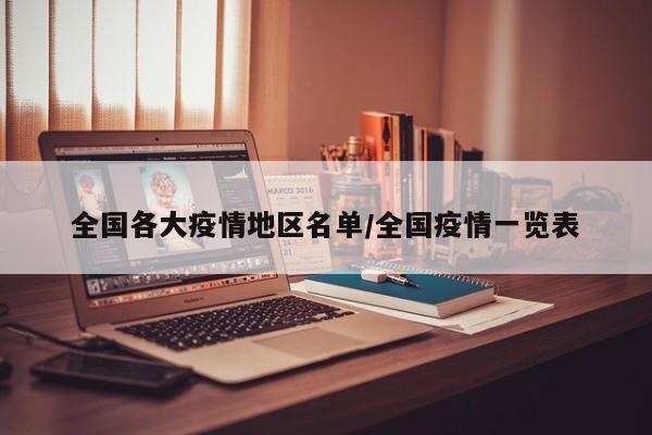 全国各大疫情地区名单/全国疫情一览表