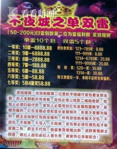 辅助开挂神器“微信红包扫雷避雷挂”(详细透视教程)的简单介绍